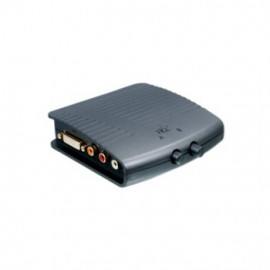 2-way DVI/HDMI Switch