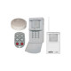 HomeGuard Premium