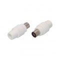 IEC Antenna Connector