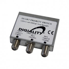 Smart Priority Switch