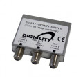 Smart Priority Switch