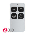 Fjernkontroll - R7054