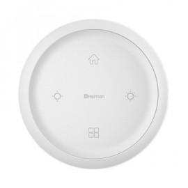 Scene Controller - HS2SS