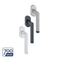 Window handle - eHandle